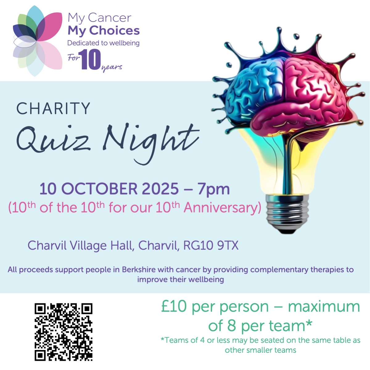 My Cancer My Choices quiz night 10 October 2025